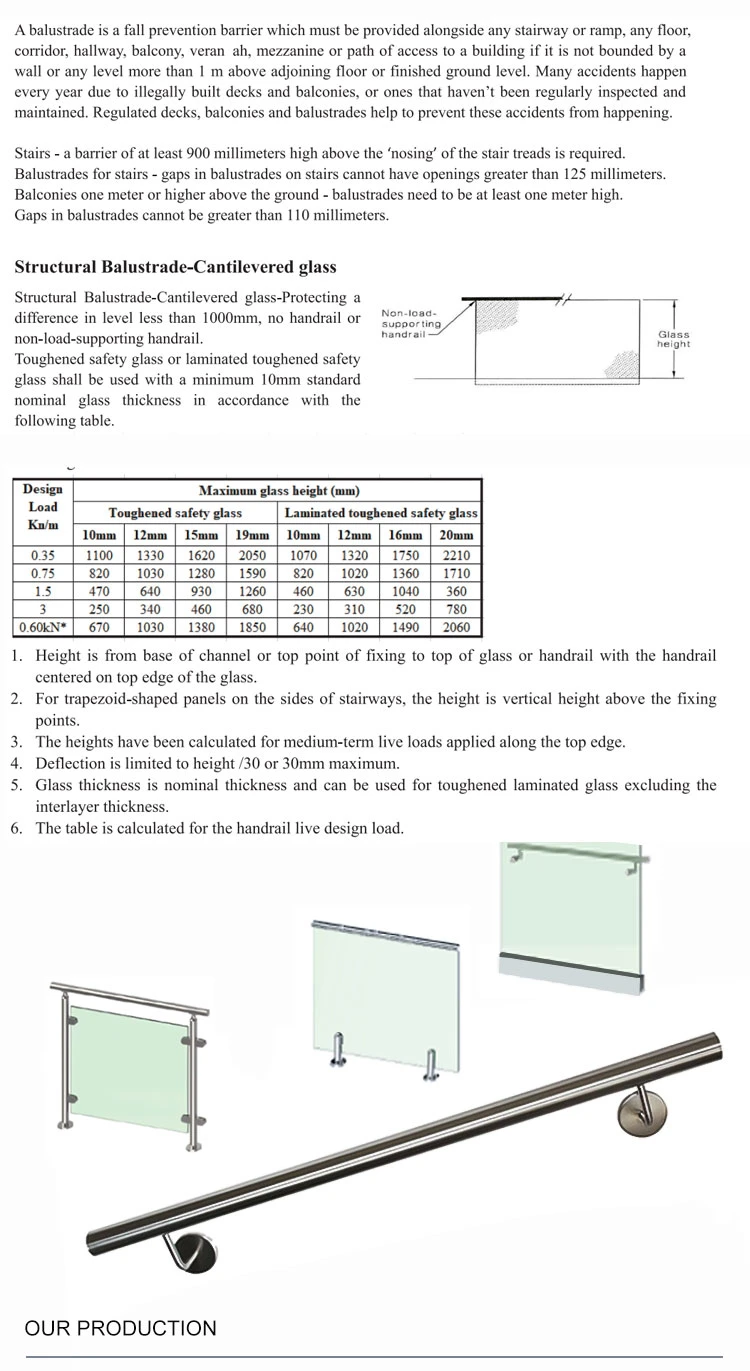 Online Technical Support More Than 5 Years Balcony Door Base Shoe System