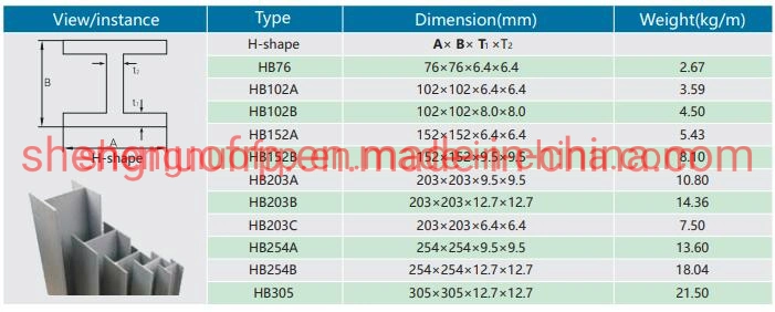 Fiberglass Pultrusion H Shape H Beam Custom Size